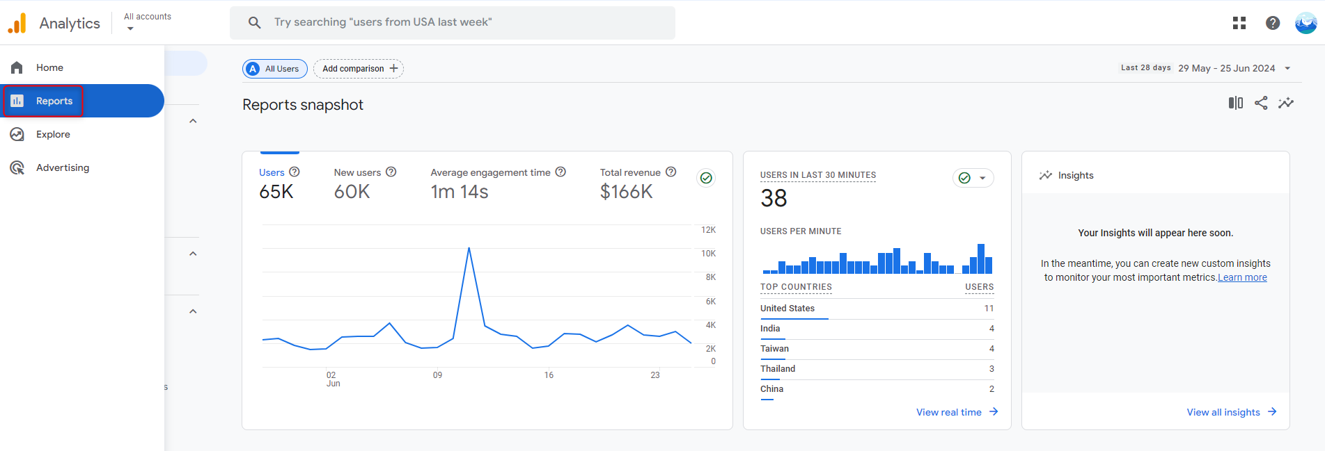 Google Analytics 4 screenshot 2