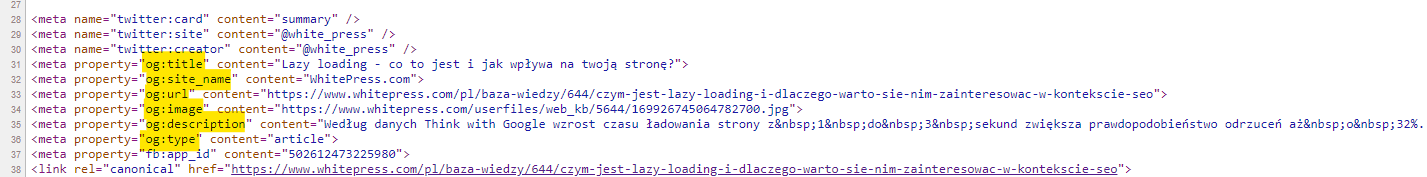 Przykładowe użycie meta tagów open graph