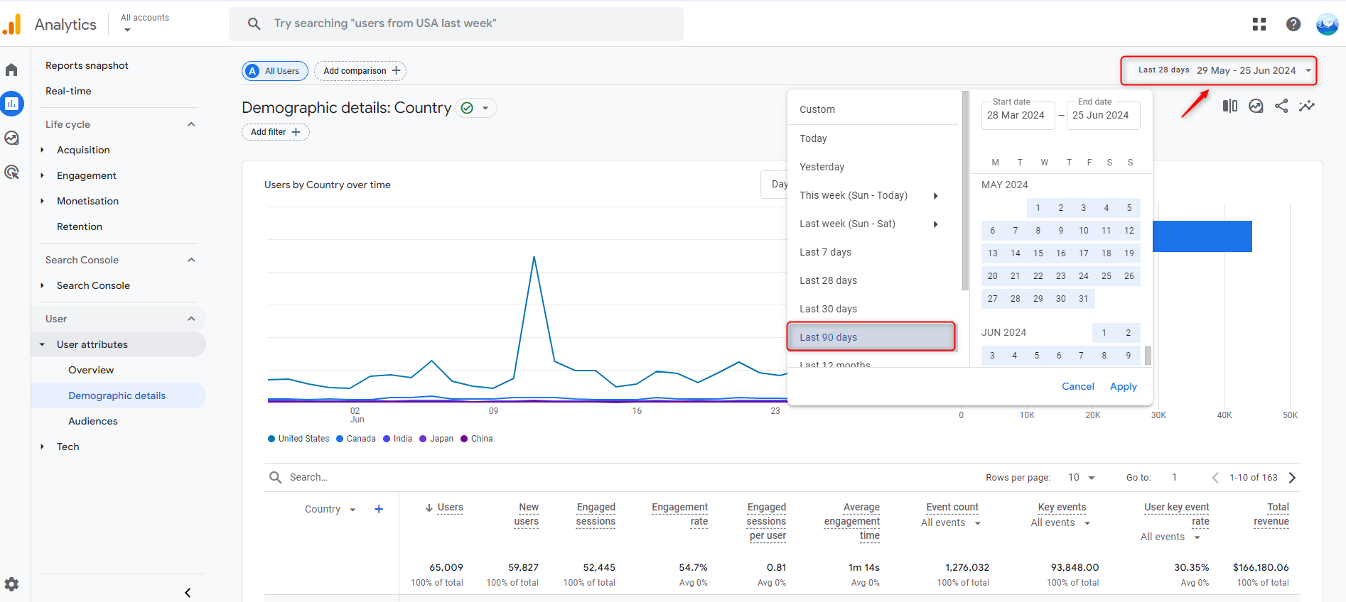 Google Analytics 4 screenshot 4