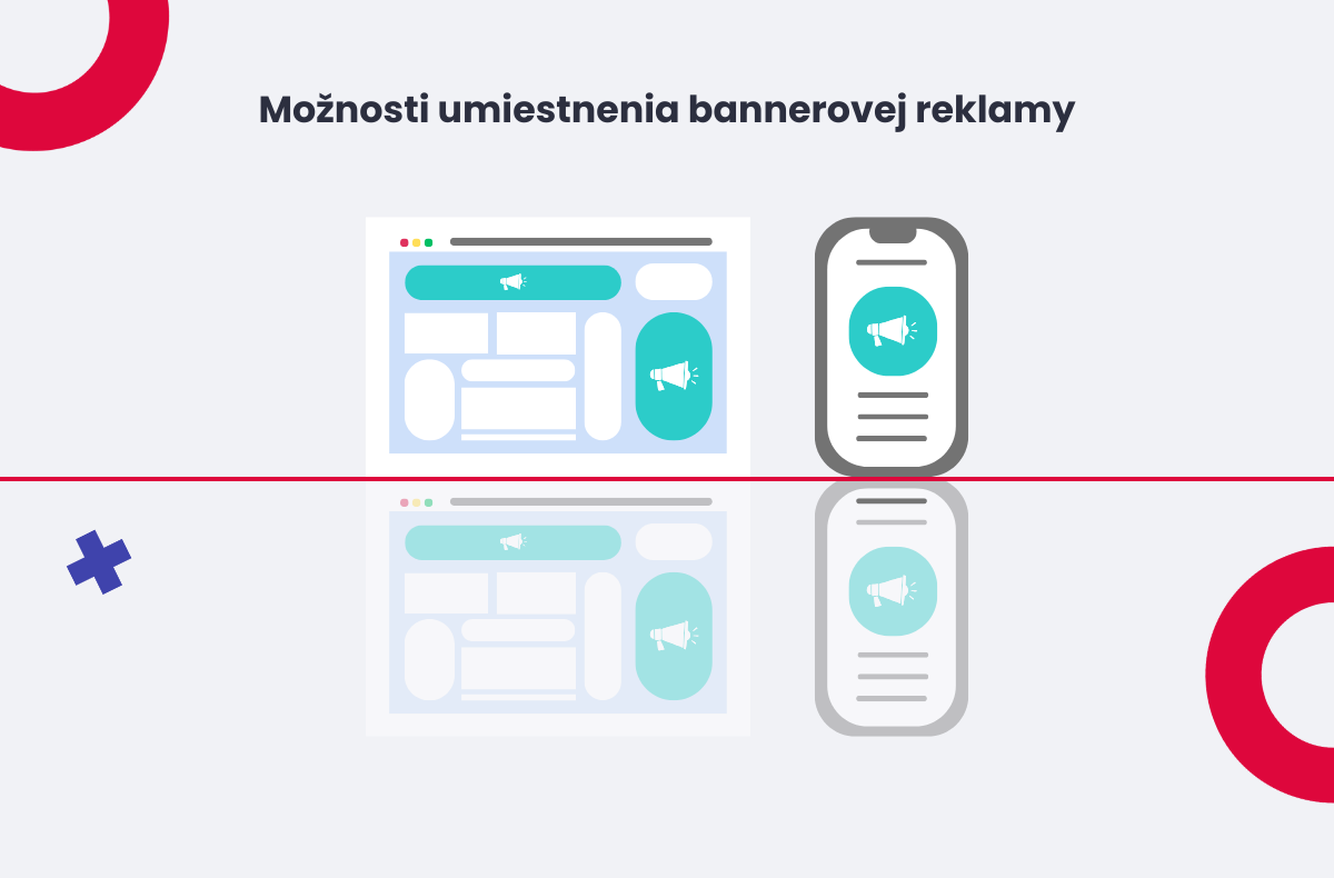 Možnosti umiestnenia bannerovej reklamy